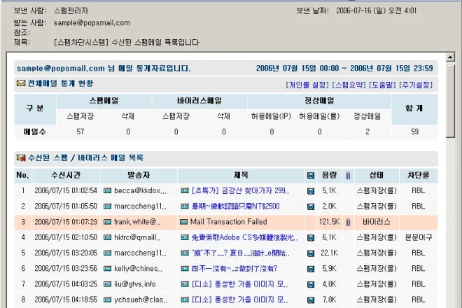 팝스메일 스팸 설정