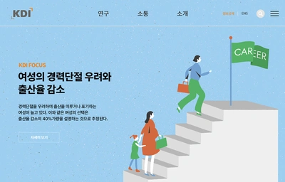 국내 주요 정책, 경영 연구기관 한눈에 보기 – KDI, 삼성, LG, KISDI