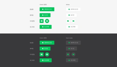 네이버, 카카오, 구글 소셜 로그인 도입 가이드