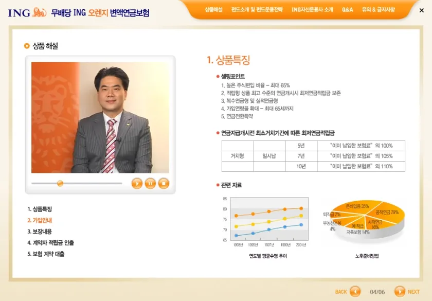 ING