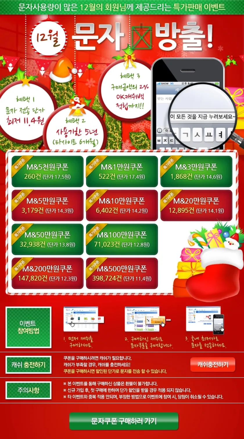 엠앤SMS