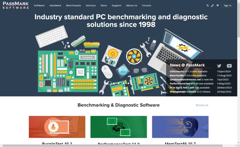 PassMark