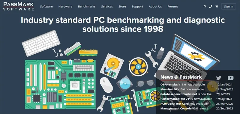 컴퓨존, PassMark Software. 조립 PC 만들 때 유용한 사이트