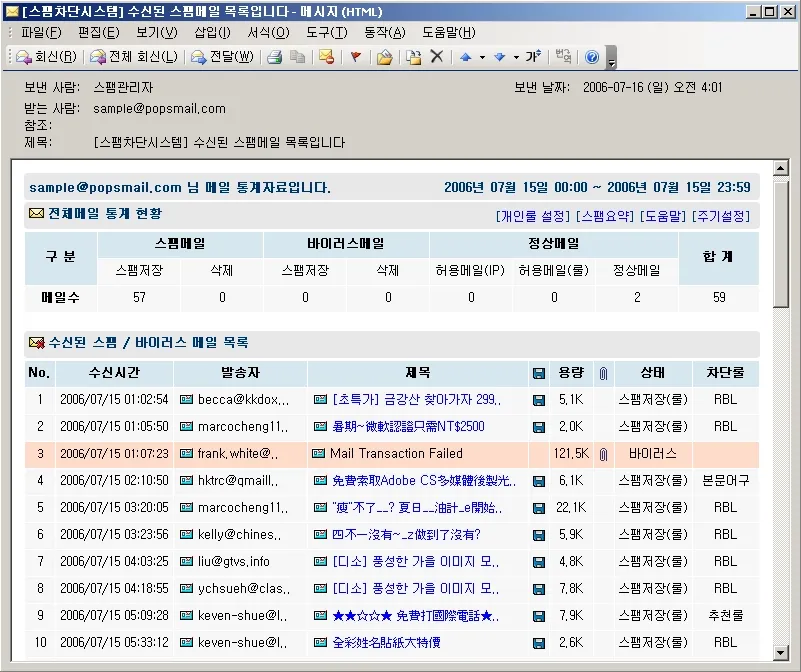 팝스메일 설정, 스팸