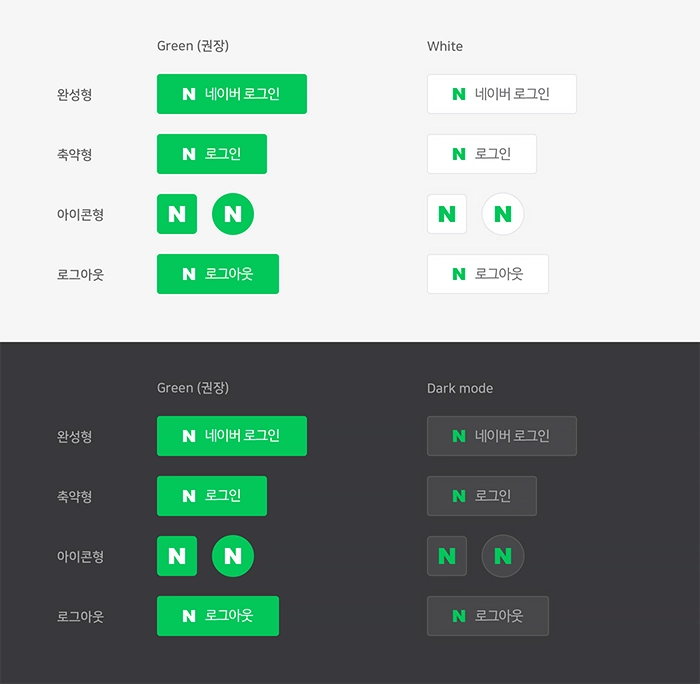 네이버 로그인