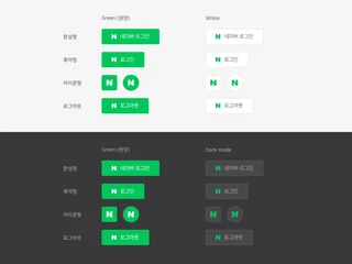 네이버, 카카오, 구글 소셜 로그인 도입 가이드