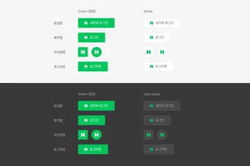 네이버, 카카오, 구글 소셜 로그인 도입 가이드