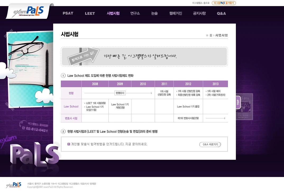 이그잼팰스